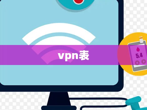 vpn表