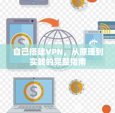自己搭建VPN，从原理到实践的完整指南